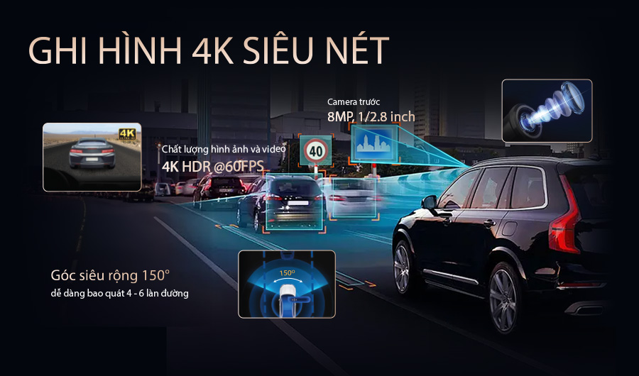 1.3 Độ phân giải 4K HDR với khả năng ghi hình chất lượng