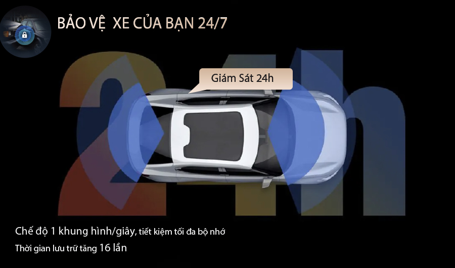 Giám sát đỗ xe 24 giờ bảo vệ xế hộp toàn diện (tùy chọn)